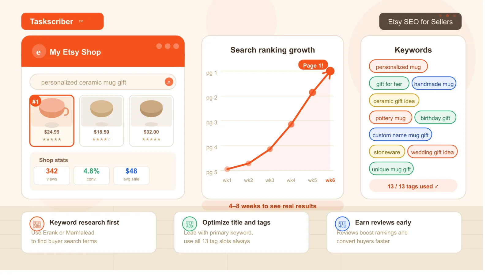 Etsy SEO for Sellers: The Complete Growth Guide for New Shops